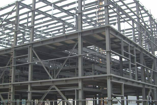 原平高层钢构造的支撑布置跟构造应当符合哪些范例榜样